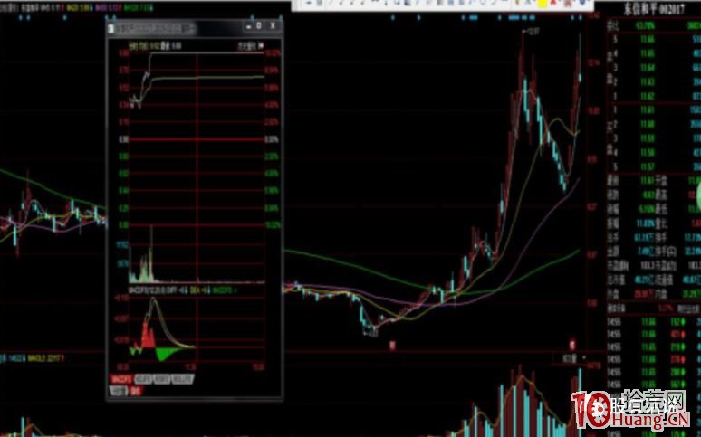 俄美首脑峰会即将举行,全球市场情绪回暖