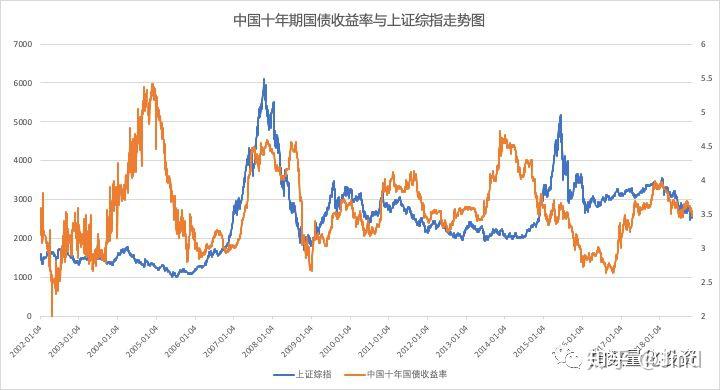破除不正当交易!医药价格招采信用评价标准更严