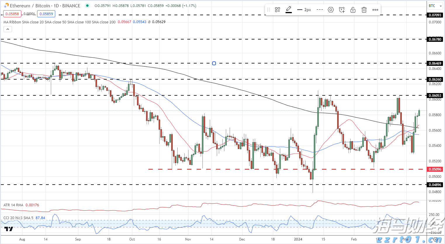 我市举办职引未来—2025年全国城市联合招聘高校毕业生暨贵港市服务实体经济用工专场招聘会