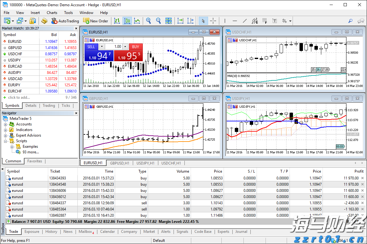 高盛:下半年工业科技展望 推荐“防御 + AI”杠铃策略(附股票清单)