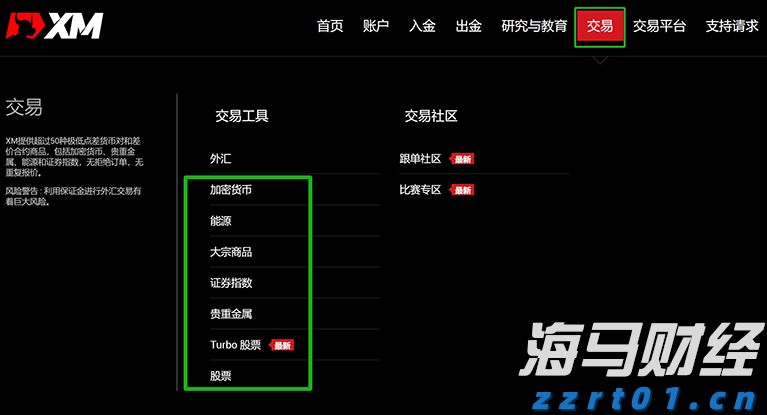vocs治理技术有哪些
