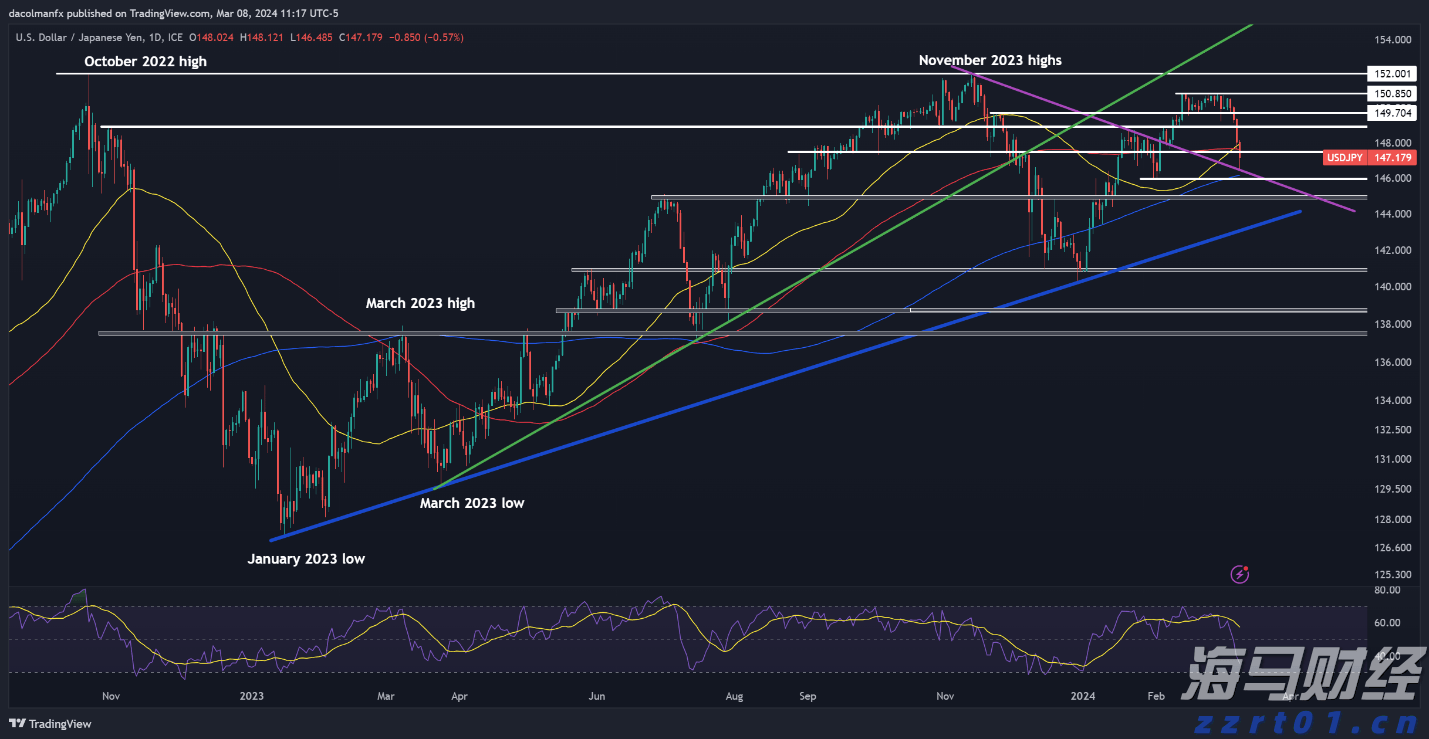 广东“百万英才汇南粤”秋季招聘启动!