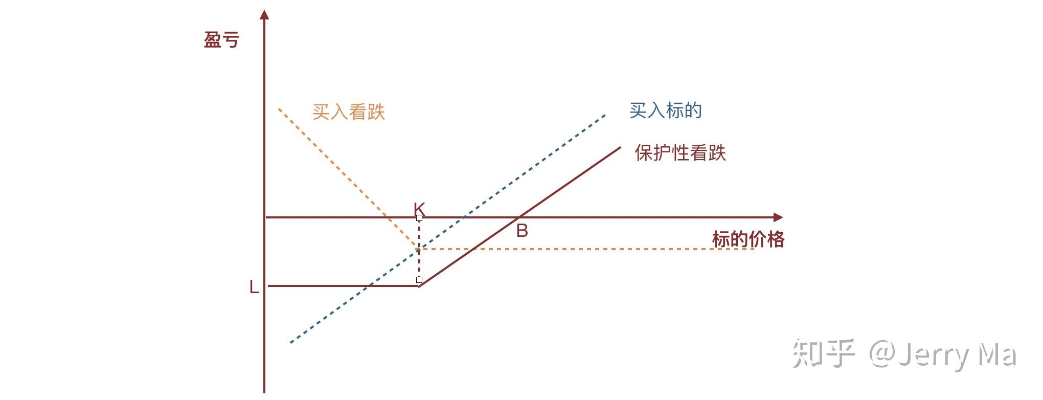 8月5日佛山市新增报告基孔肯雅热确诊病例174例
