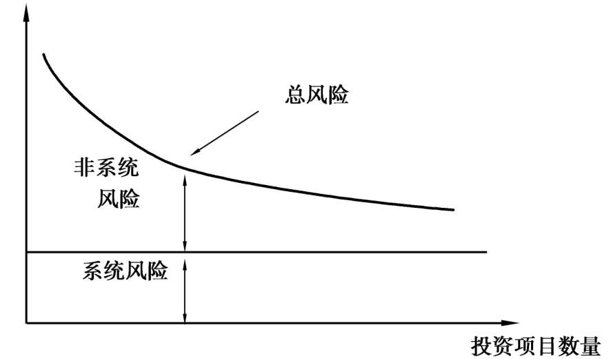  云南省市场监管局公布2022年第三批打击整治养老诈骗专项行动典型案例