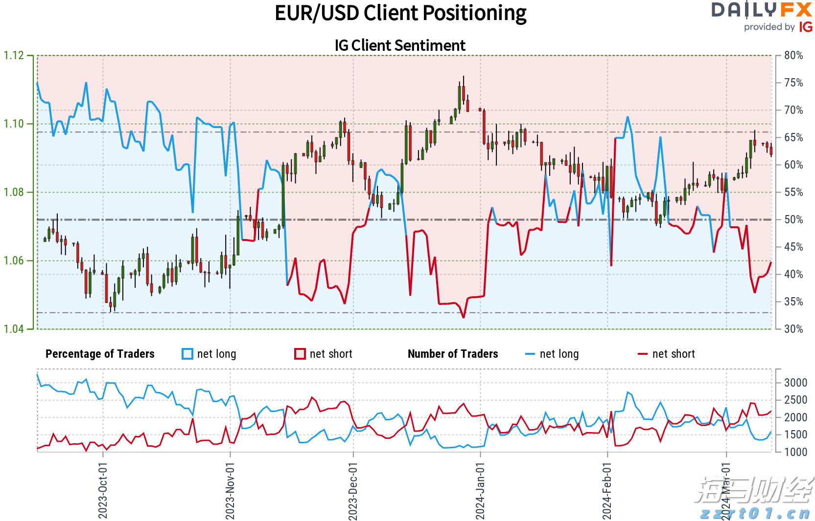 快讯丨市委常委会召开会议 朱会东主持