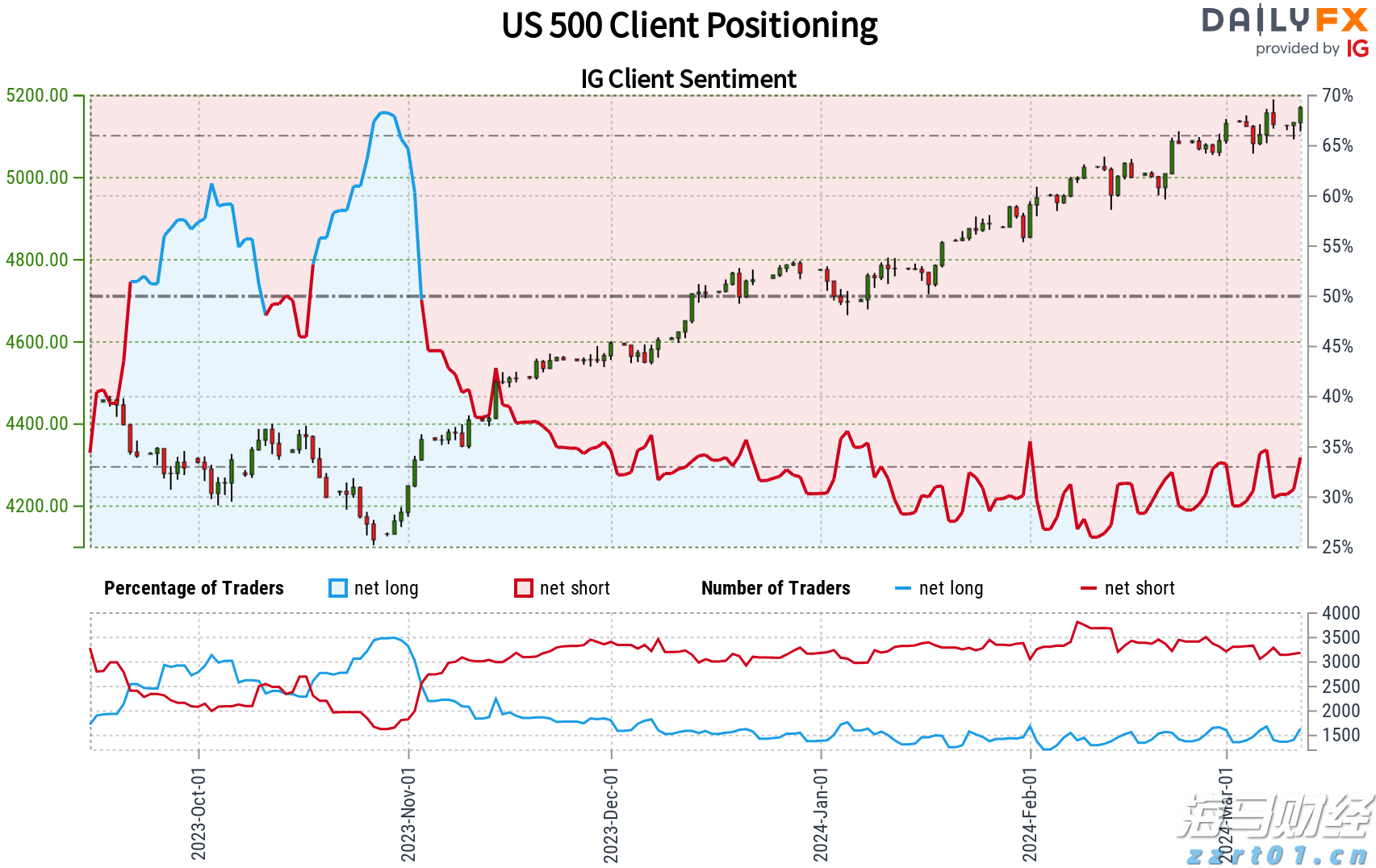  1—7月梅州规模以上工业增加值同比增长7.6%