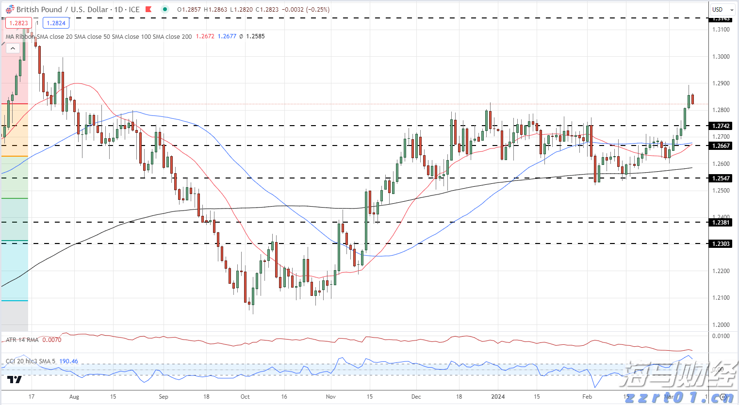泰康人寿安徽分公司提醒您:投资不是“盲盒”,别用本金赌运气