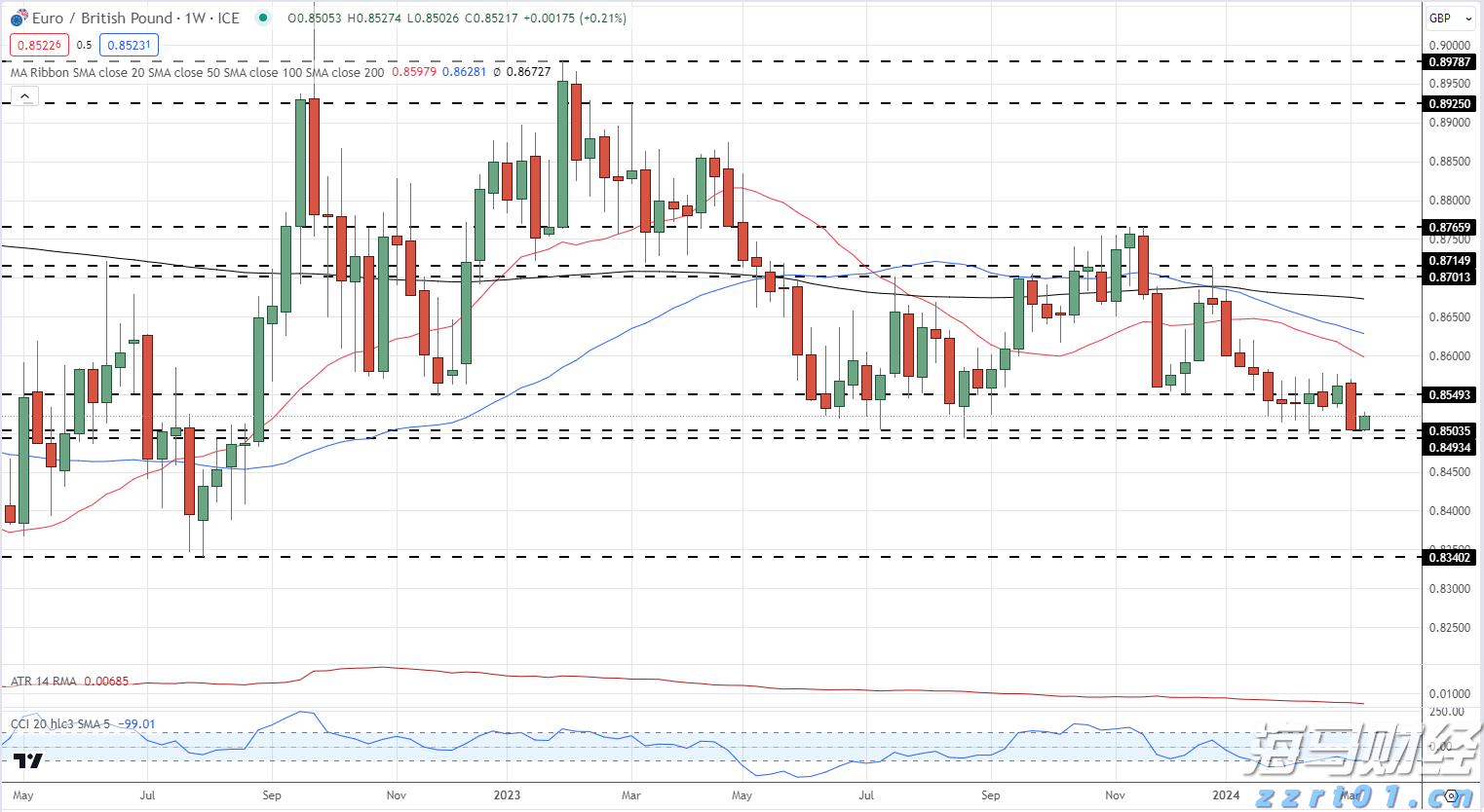 泰康人寿安徽分公司提醒您:投资不是“盲盒”,别用本金赌运气