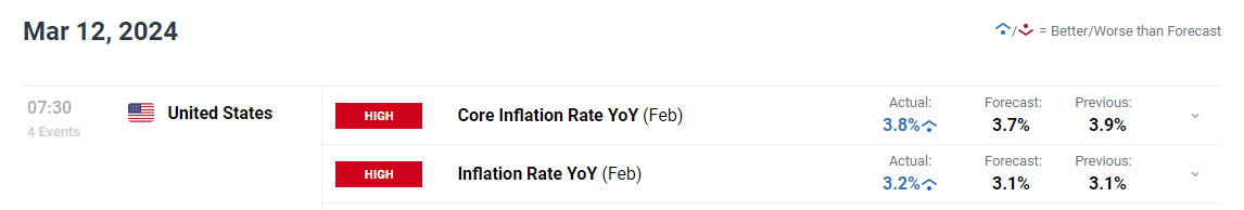 【新春走基层】年关近训“狮”忙
