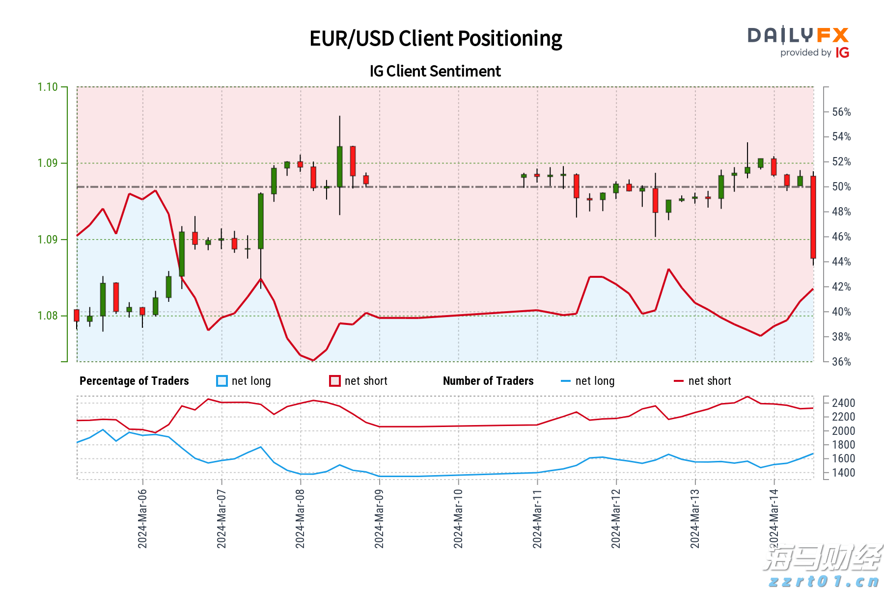 印度首次成为美国手机制造国,组装市场份额达到44%