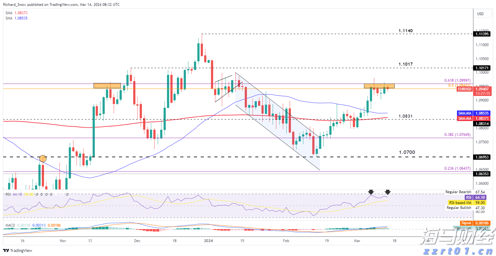 港南区博易特智能家居产业园设备安装进入冲刺阶段