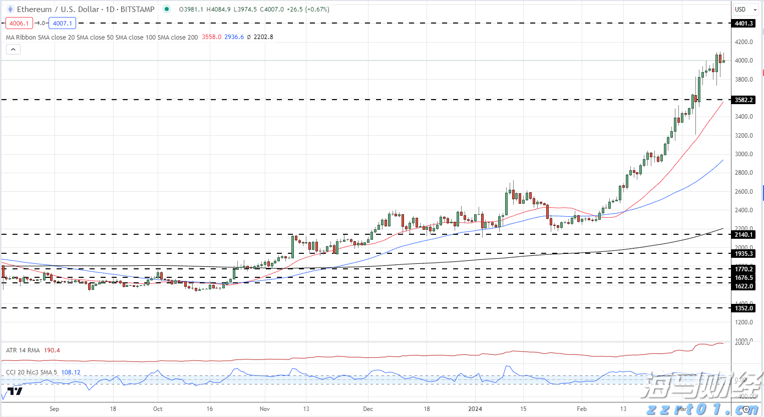  内蒙古曝光8起违法广告典型案例