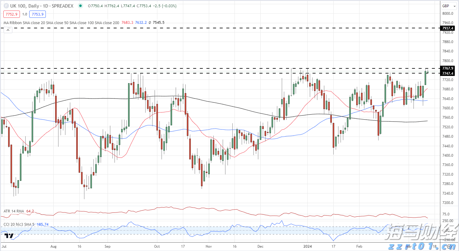  大风又大雨，广东发布海上大风和粤西降雨防御提醒