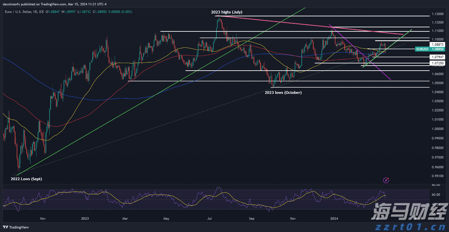  广东启动防汛Ⅳ级应急响应！