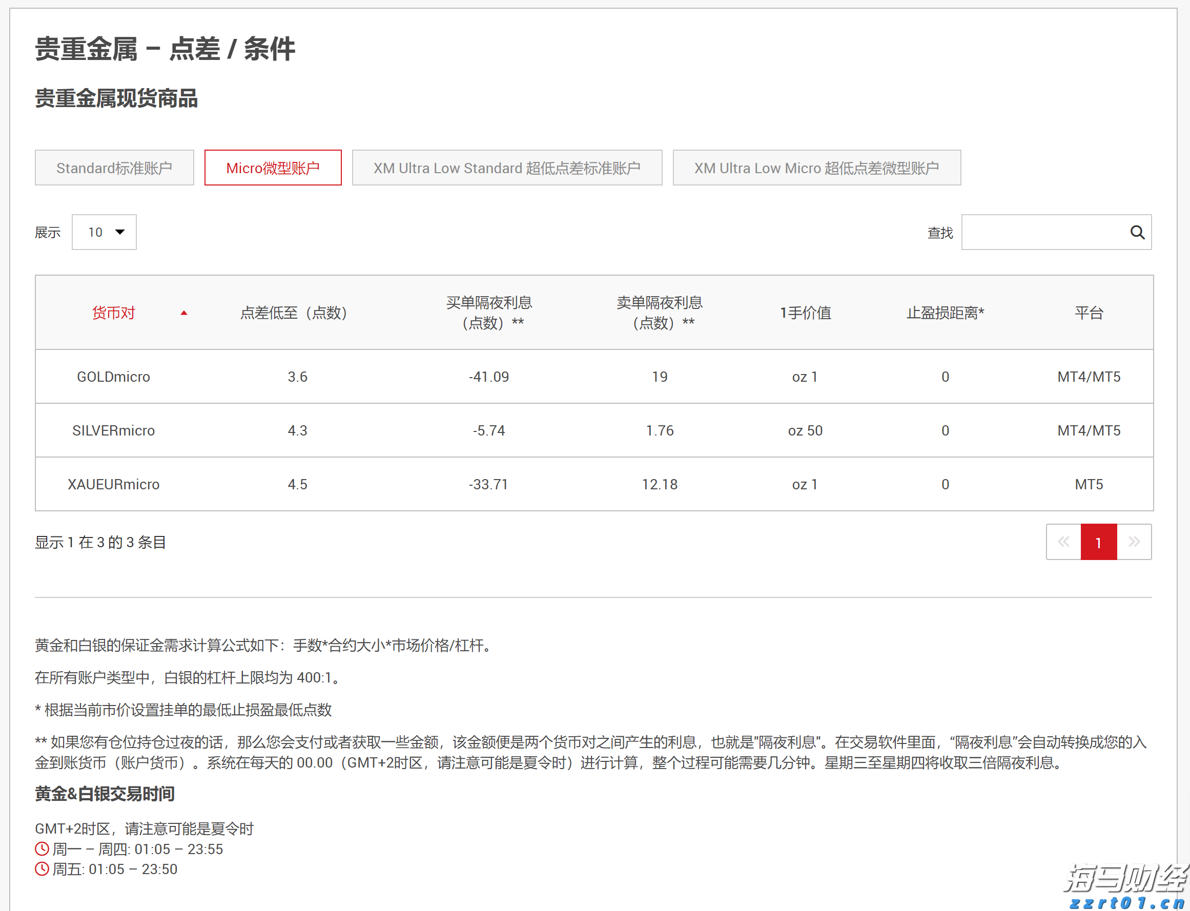 豆制品废水预处理方案及工艺流程（豆制品废水处理工艺）