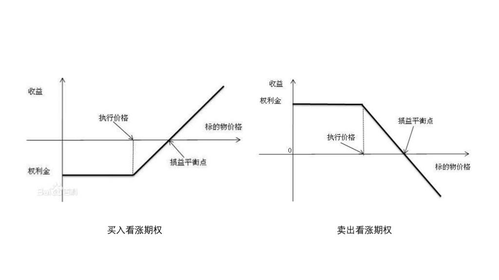 大连市市场监管局持续提升药品网络销售智慧监管能力