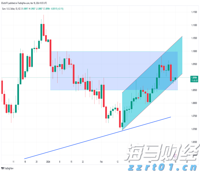  英伟达(NVDA.US)与Snowflake(SNOW.US)联合注资 Reka AI完成1.1亿美元融资估值破10亿