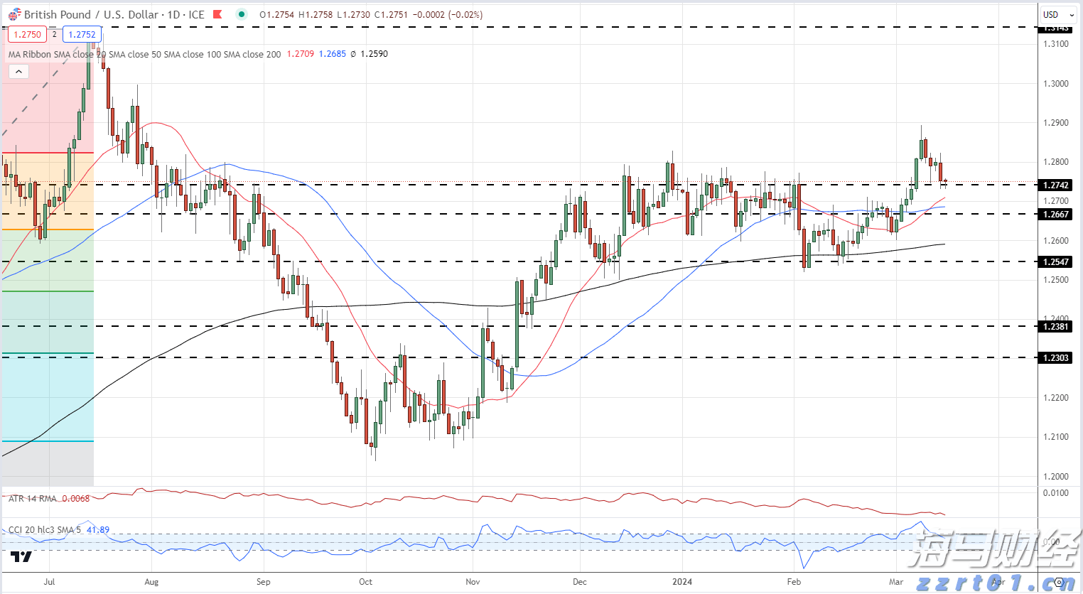 市领导调研涉重金属环境安全隐患排查整治工作
