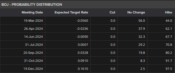 市领导调研涉重金属环境安全隐患排查整治工作