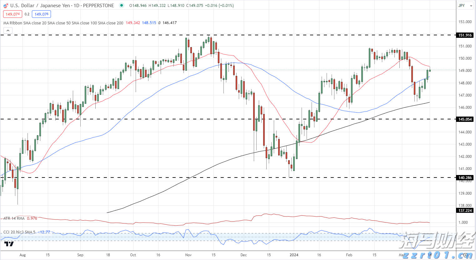 市领导调研涉重金属环境安全隐患排查整治工作