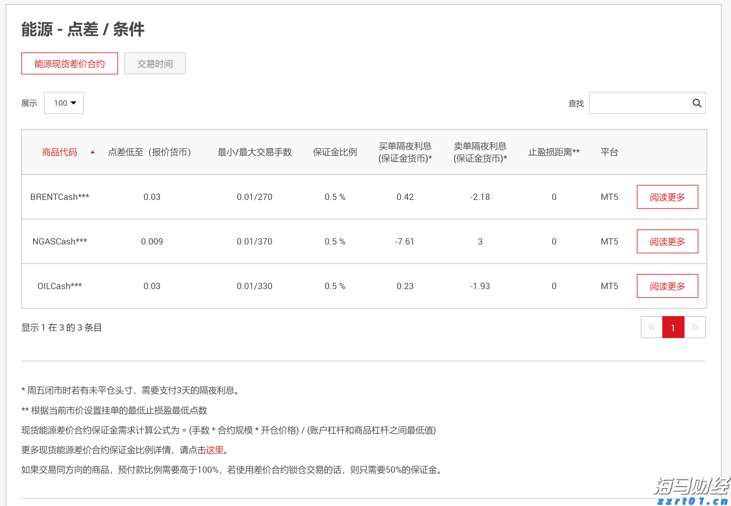 桂港澳大藤峡经贸文化交流座谈会召开