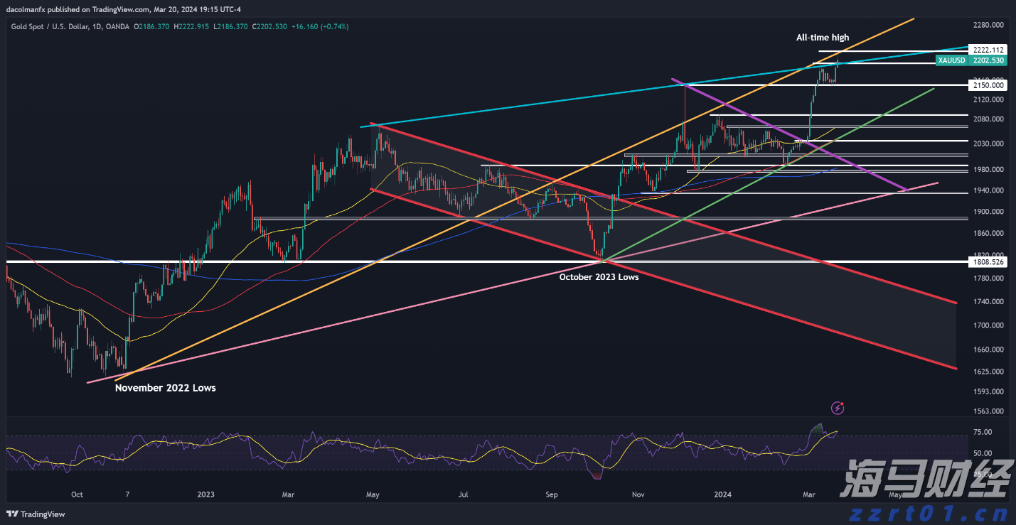 美日达成史上最大贸易协议!特朗普:征收15%对等关税 日本将开放汽车和大米市场