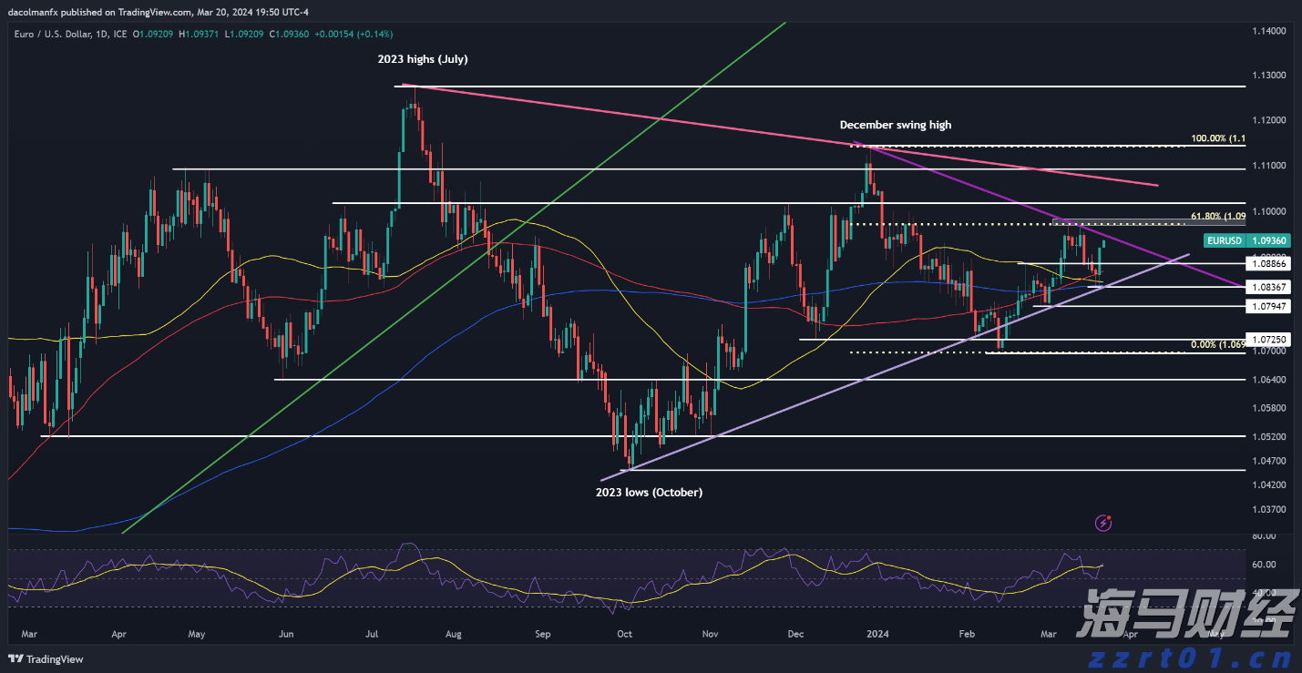 美日达成史上最大贸易协议!特朗普:征收15%对等关税 日本将开放汽车和大米市场