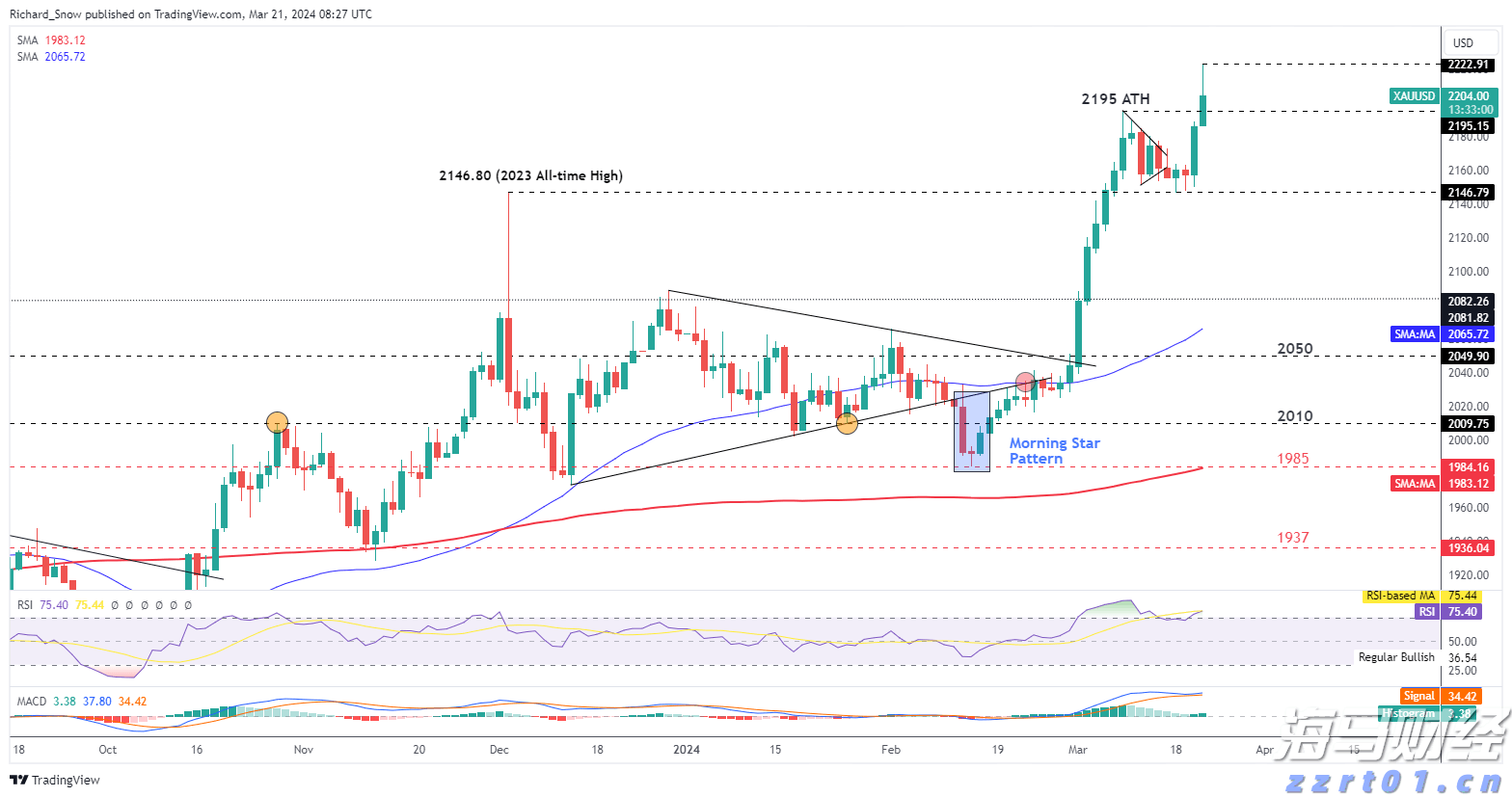  美股动态 | 多只新能源车股票逆势上涨 Lucid Group(LCID.US)涨幅超3.5%