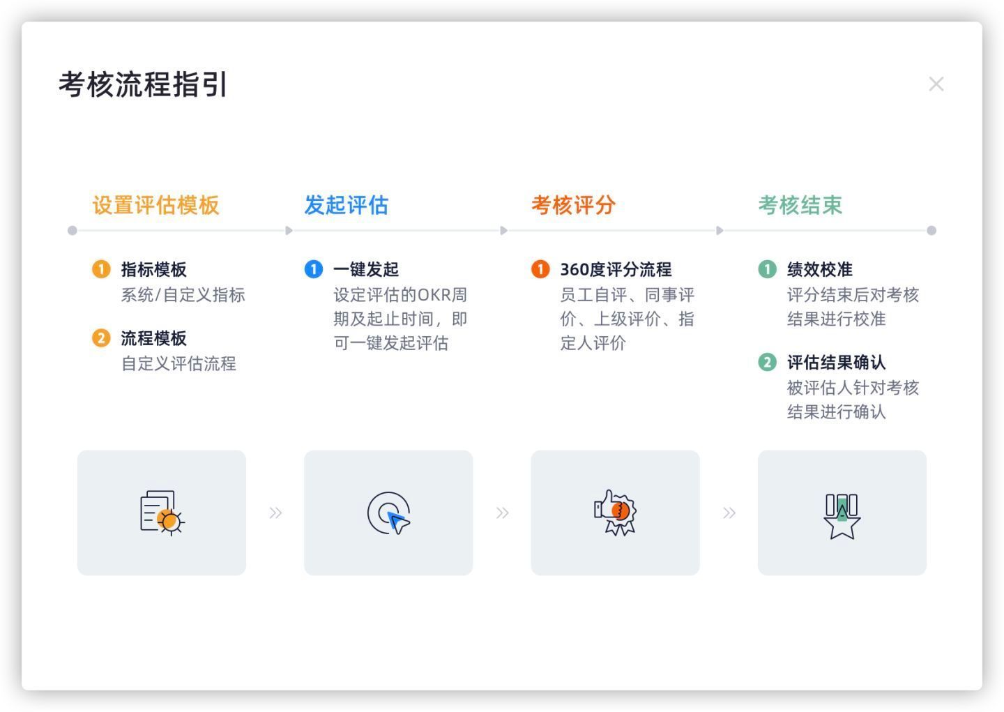 恒指牛熊街货比(71:29)︱7月31日