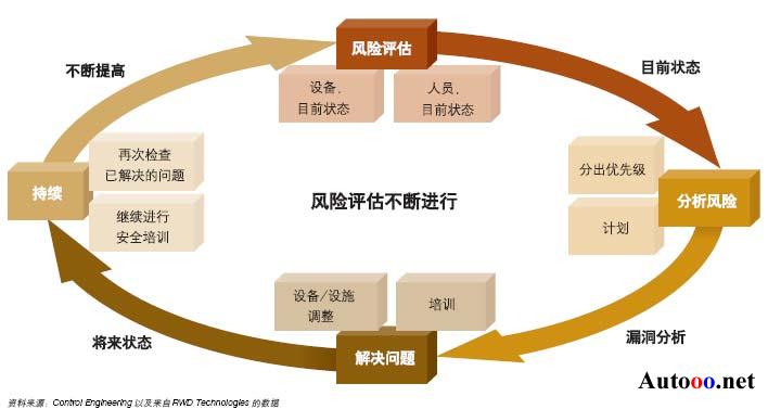 广西开出首趟多式联运物流总包外贸货物列车