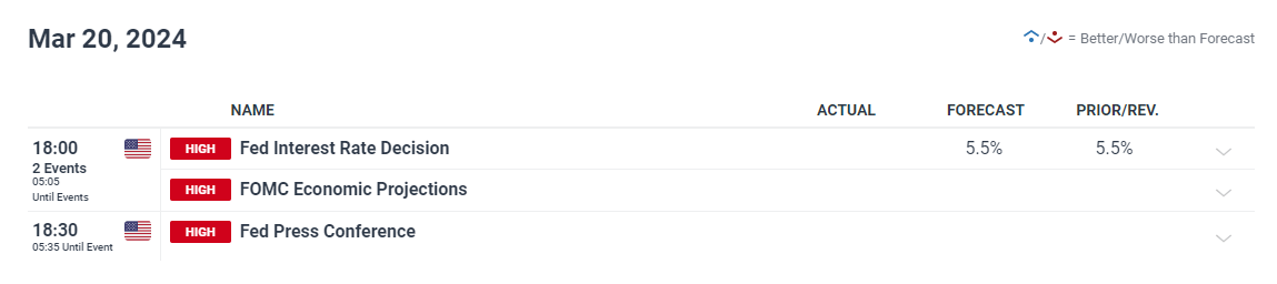 券商晨会精华 | A股迈向新高度 看好科技非银接力