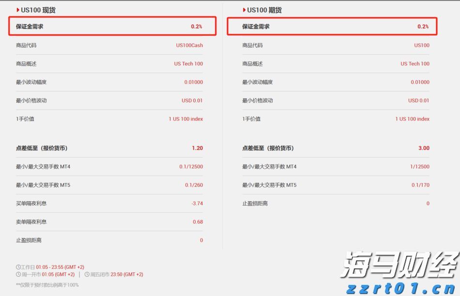 云南组织召开校外培训广告管控工作推进会议