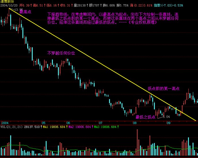  辽宁创新构建产品质量风险双向防控机制