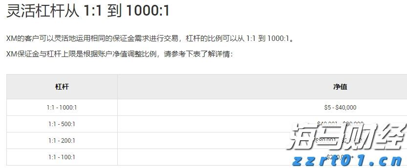  大阪世博会中国馆举行升旗仪式，五星红旗迎风飘扬！
