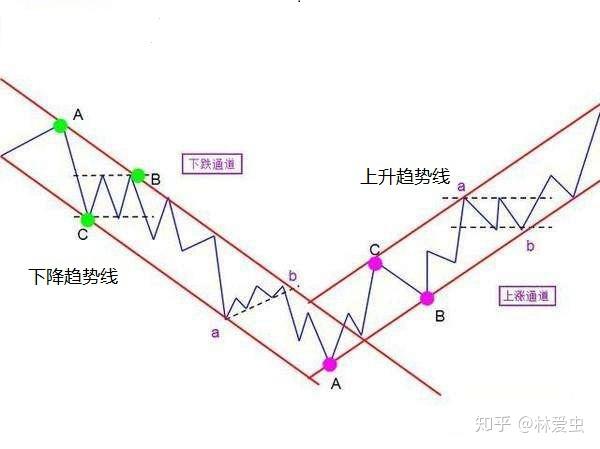 港北区：拼搏实干出新彩
