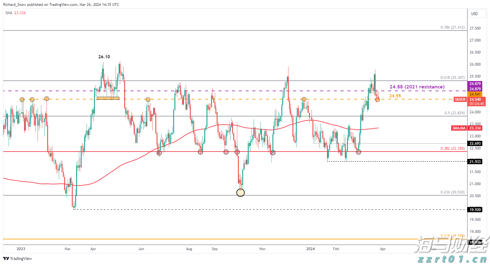  江苏省市场监管局组织开展全省电子计价秤市场秩序综合整治行动