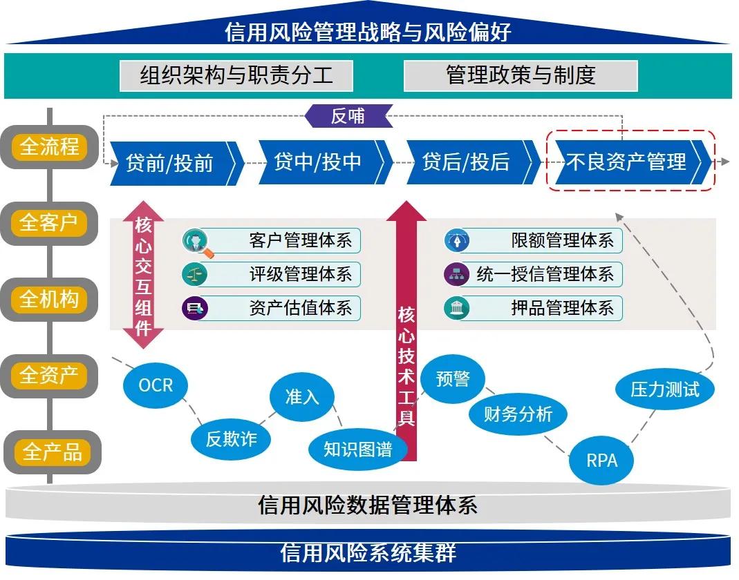 【周日特刊】一个摄影师与一座城市的烟火