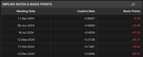 刚刚，沪指突破3800点