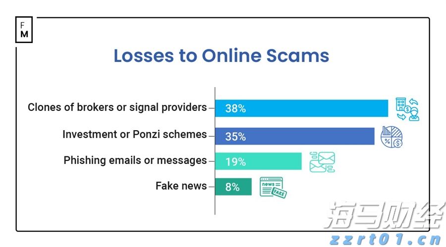 木梓镇签约一设施农业项目