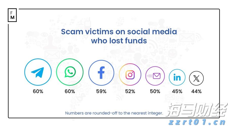 木梓镇签约一设施农业项目
