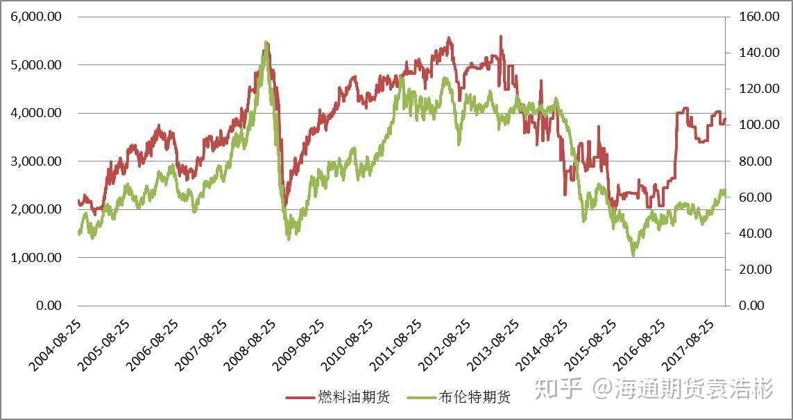杰富瑞重估加拿大管道巨头:Enbridge (ENB.US)获升评级至“买入” 彭比纳管道(PBA.US)遭降级