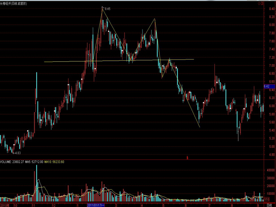 作风建设绝非一劳永逸