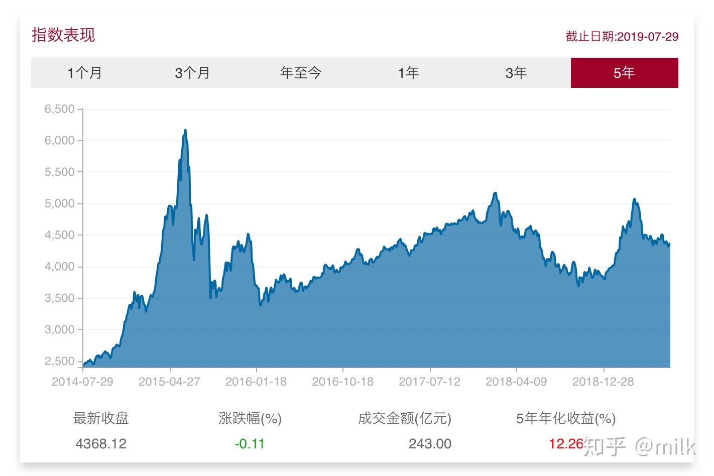 舌尖狂欢!开渔在即,茂名都有哪些海鲜值得吃?