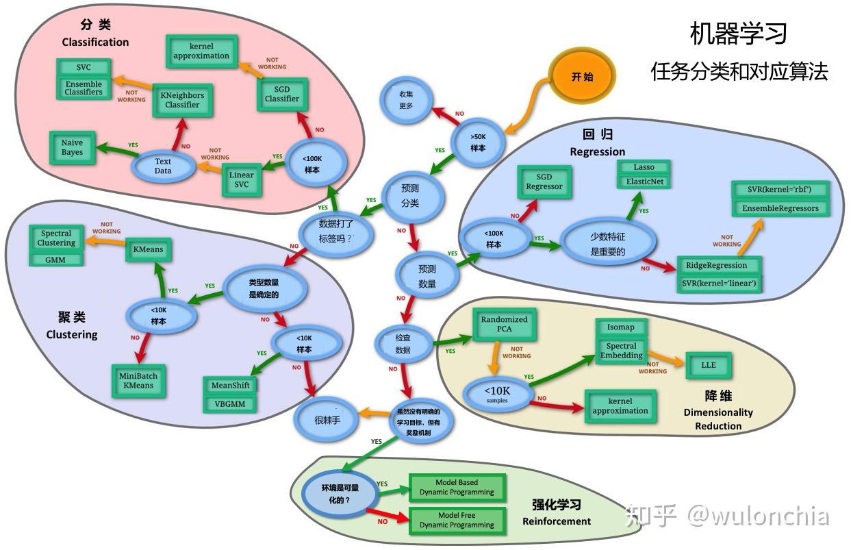 国家外汇局:6月我国国际收支货物和服务贸易进出口规模42214亿元 同比增6%