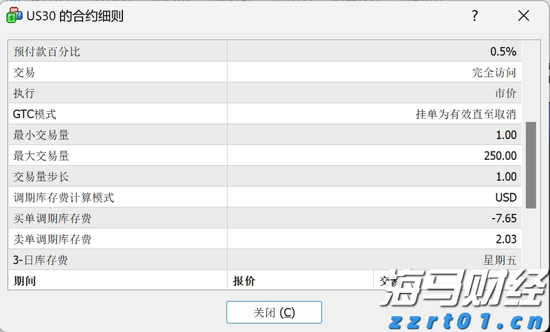 新股消息 | AIWB递表港交所 为美国首家一站式智能物业建筑解决方案供应商