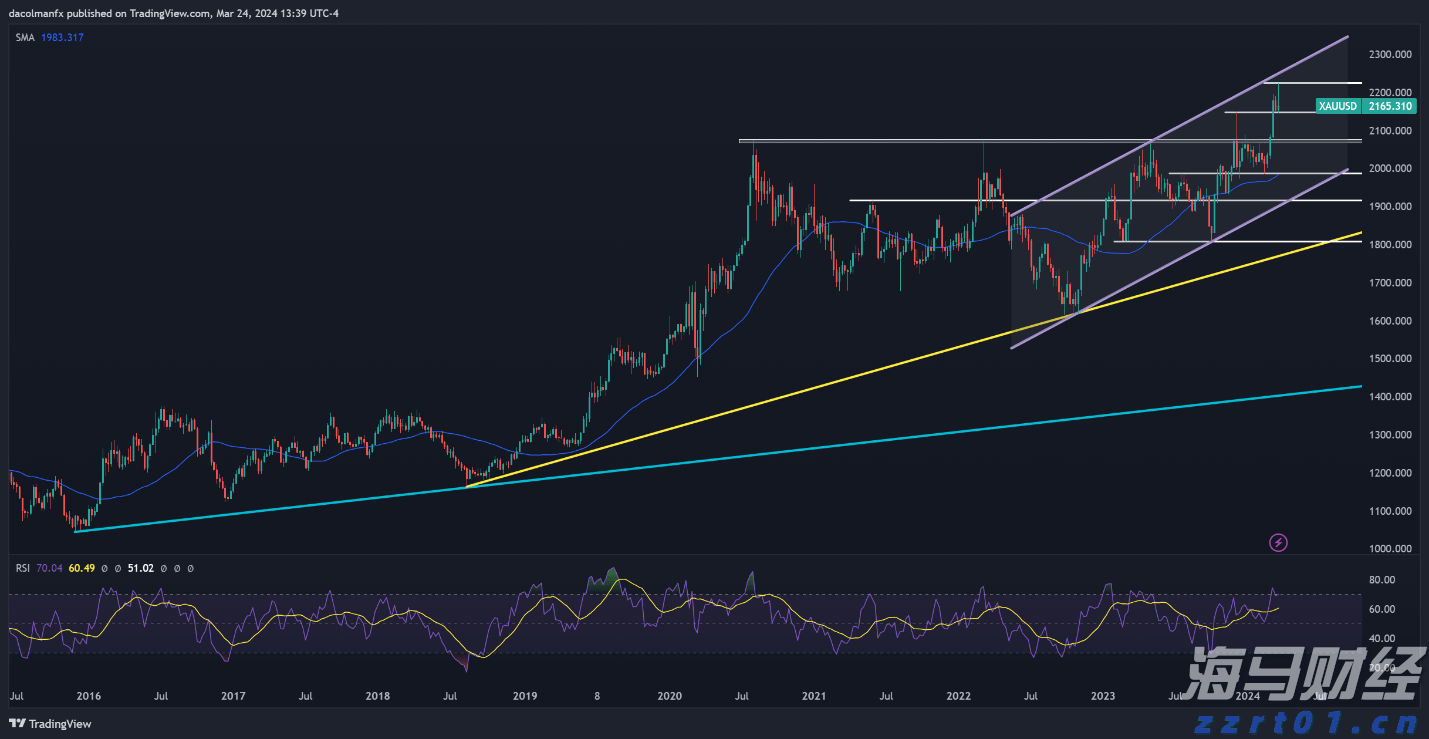 安徽省打出服务“组合拳”畅通融资堵点