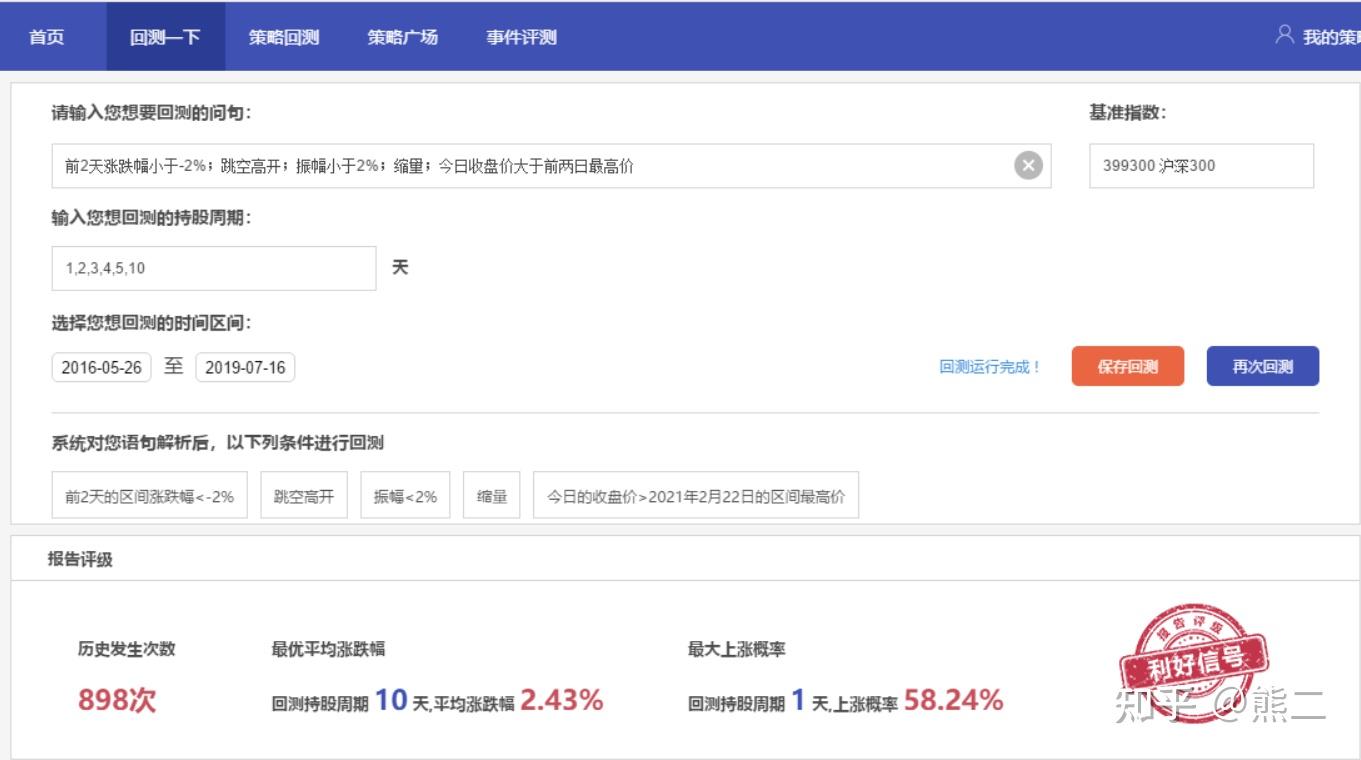 Strategy(MSTR.US)成功完成25.2亿美元的优先股IPO,额外购入2.1万枚比特币