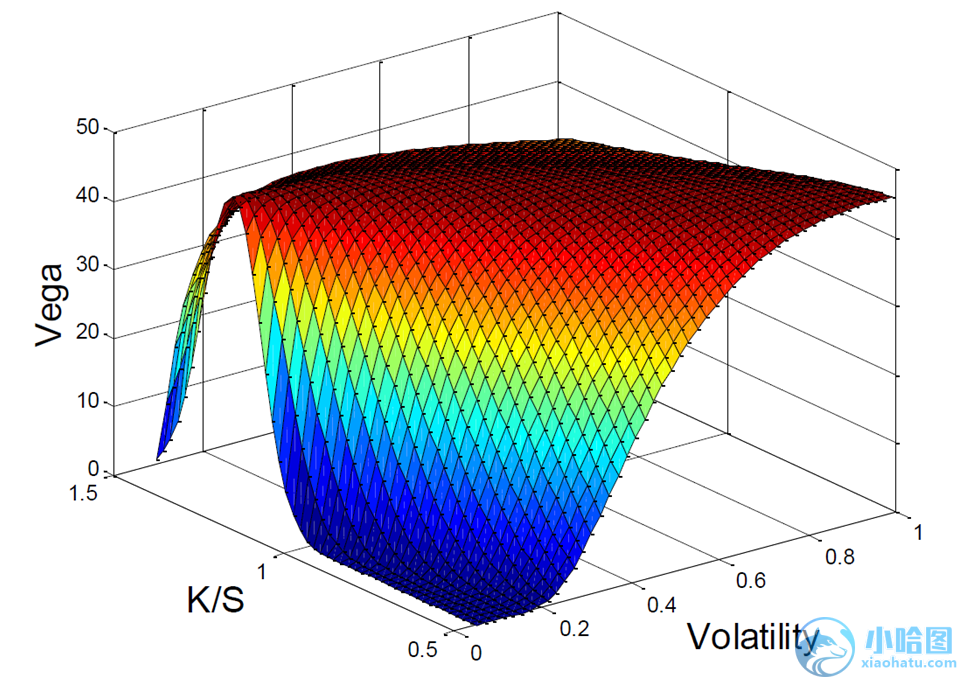  房产界的Meme股？Opendoor(OPEN.US)股价暴涨460%引发新一轮狂潮