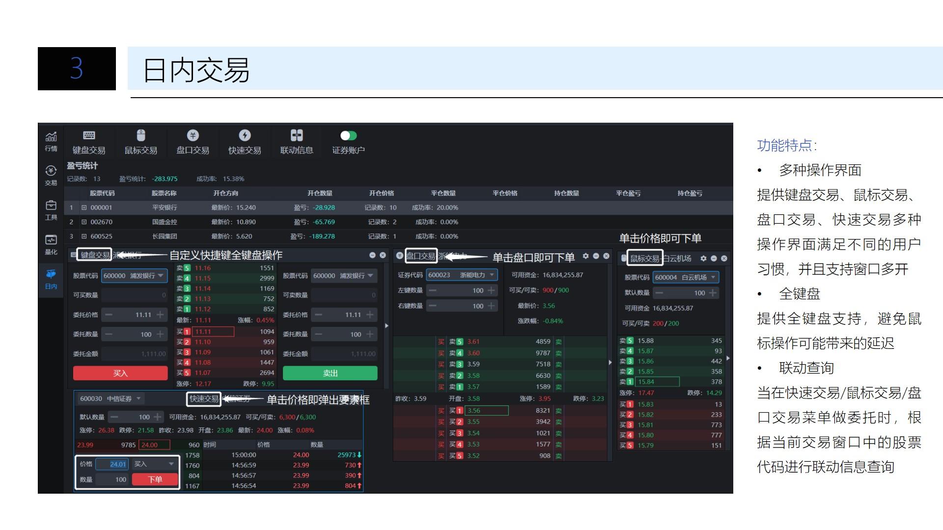 特朗普：税率将提高至250%
