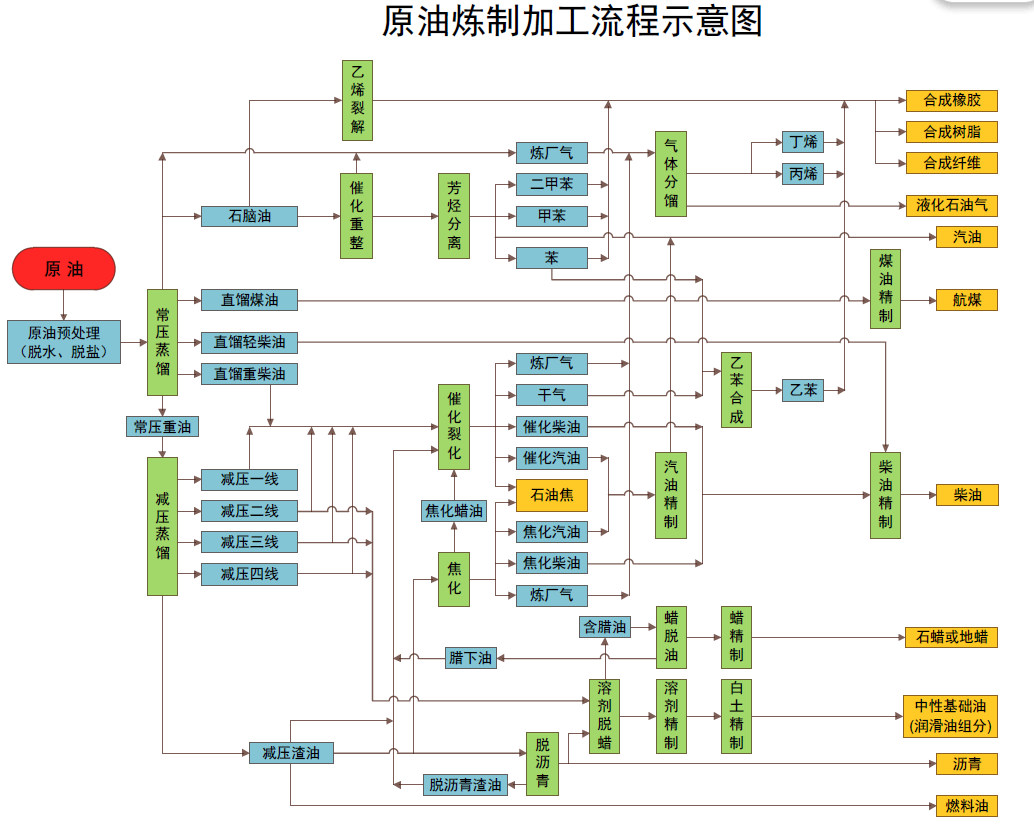 一体化净水器性能优点主要有哪些